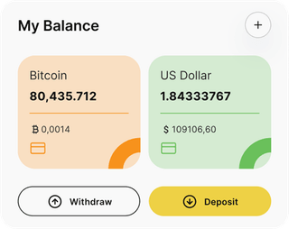 Elwyn Datamere automated trading solution — dashboard overview